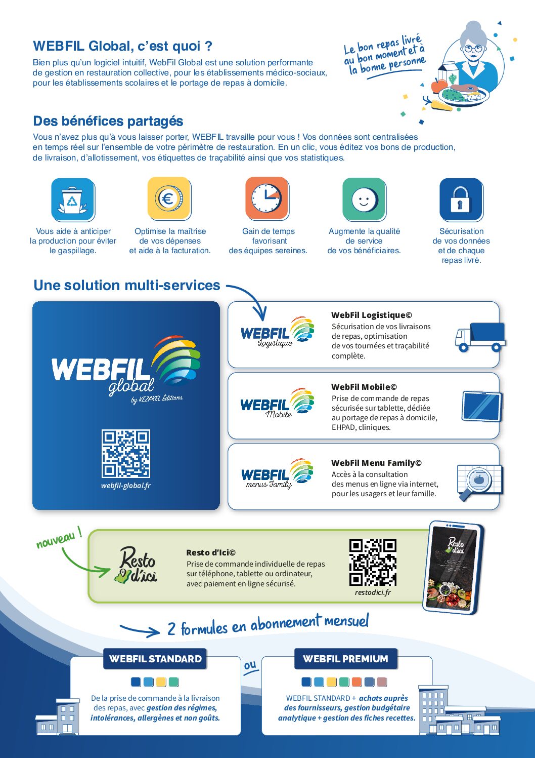 FICHES POCHETTES_A4 Webfil global